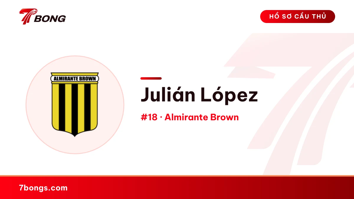 Julián López — Almirante Brown