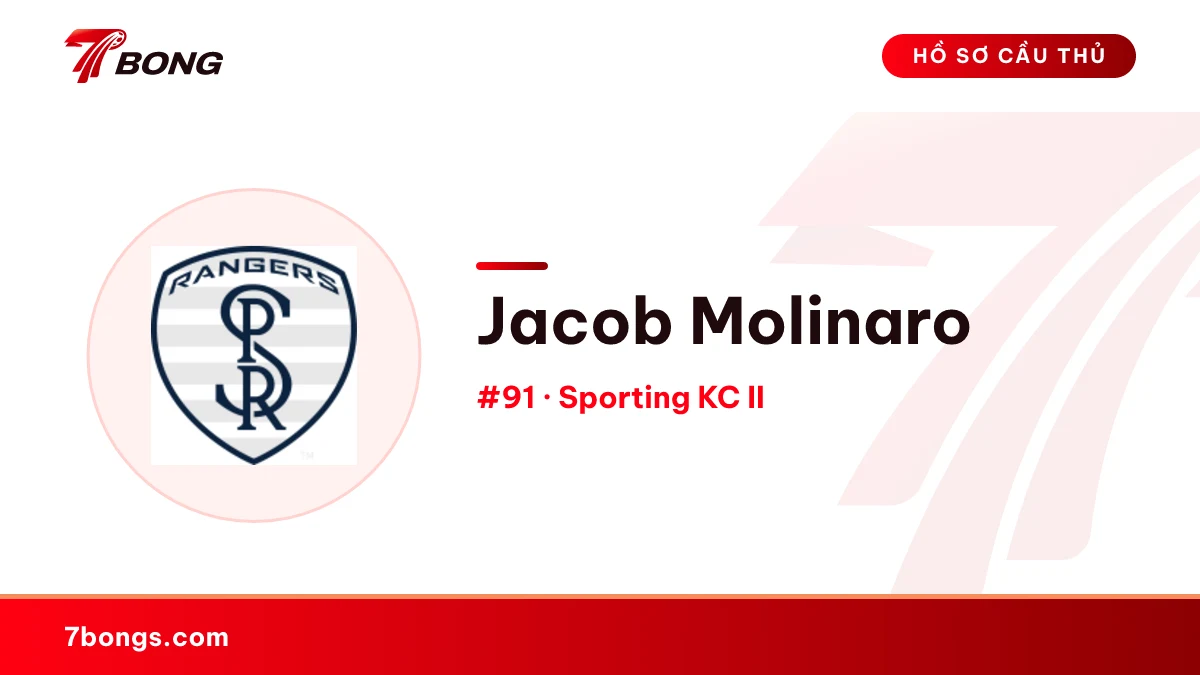 Jacob Molinaro — Sporting KC II