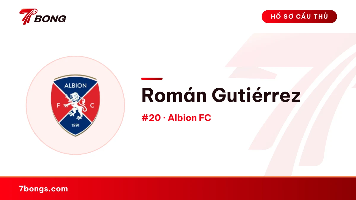 Román Gutiérrez — Albion FC