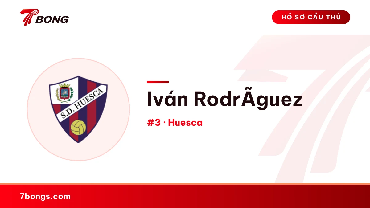 Iván RodrÃ­guez — Huesca