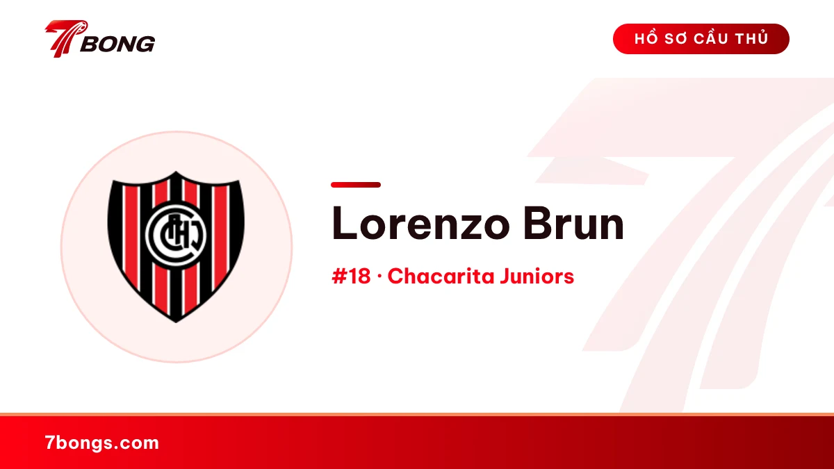 Lorenzo Brun — Chacarita Juniors