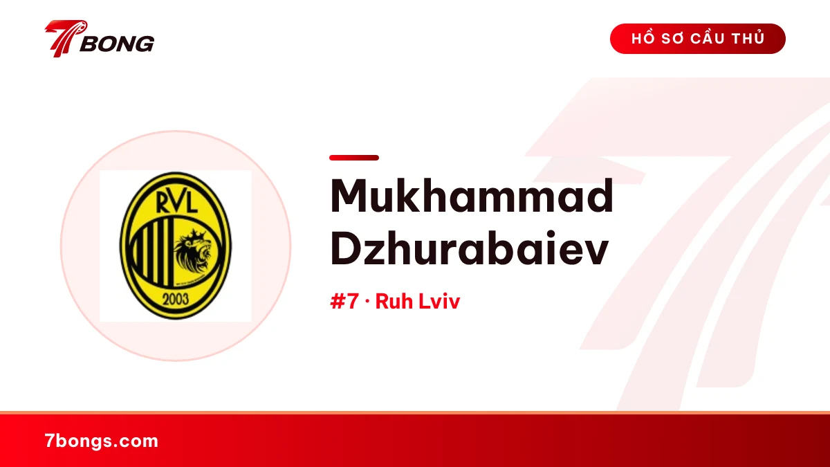 Mukhammad Dzhurabaiev — Ruh Lviv