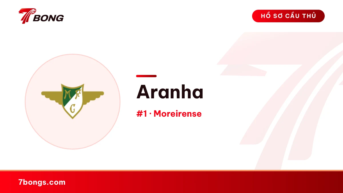 Aranha — Moreirense