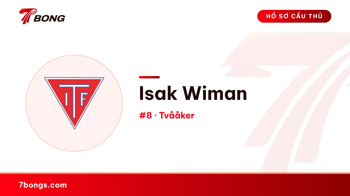 Isak Wiman — Tvååker
