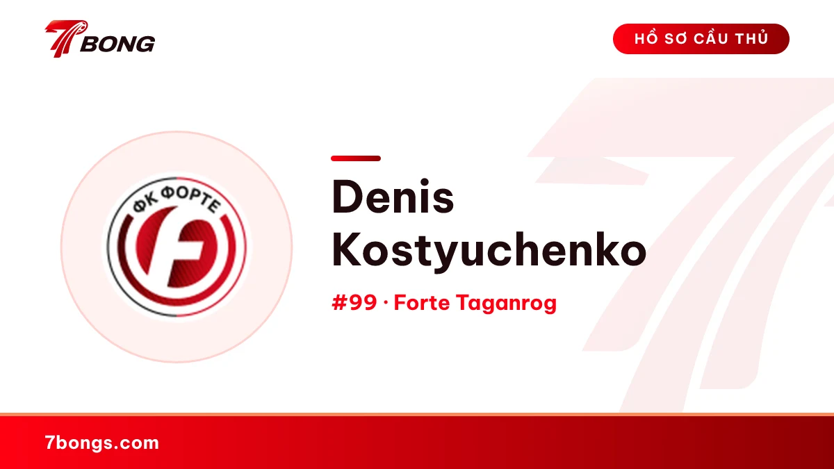Denis Kostyuchenko — Forte Taganrog