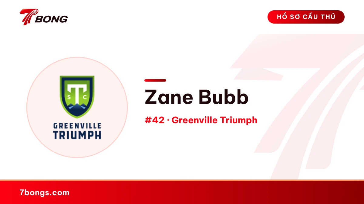 Zane Bubb — Greenville Triumph