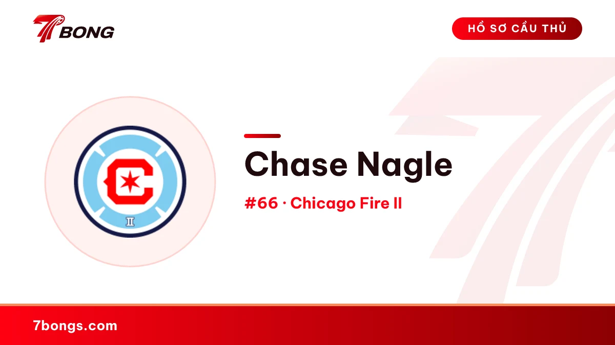 Chase Nagle — Chicago Fire II