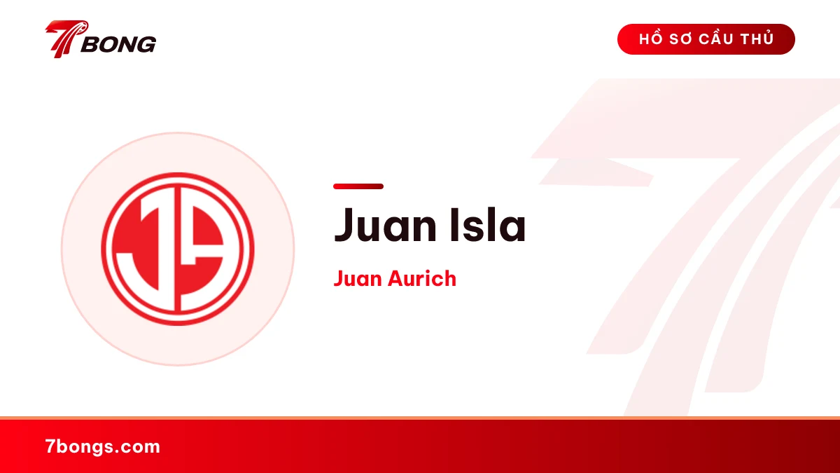 Juan Isla — Juan Aurich