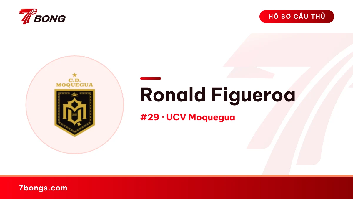 Ronald Figueroa — UCV Moquegua