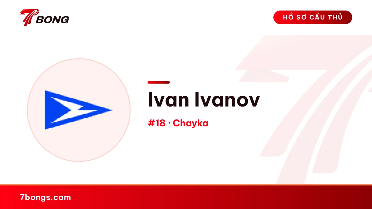 Ivan Ivanov — Tekstilshchik