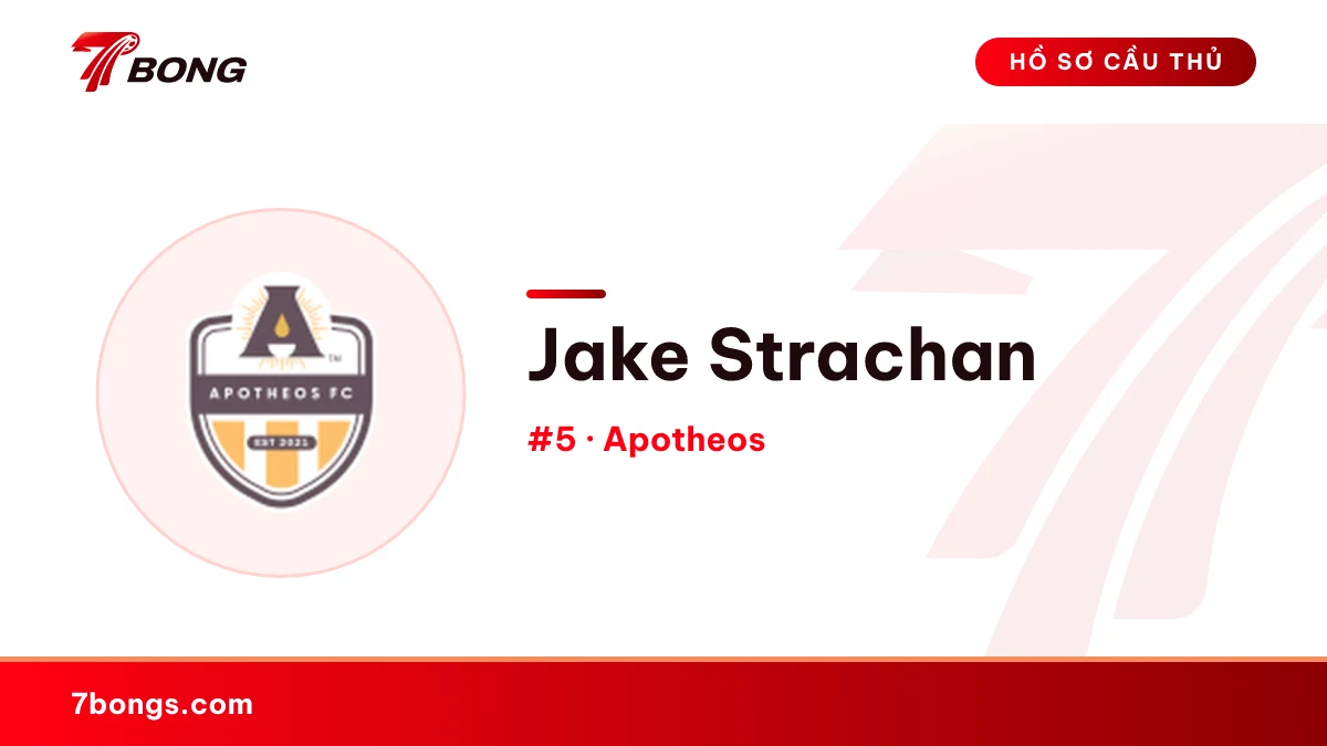 Jake Strachan — Apotheos