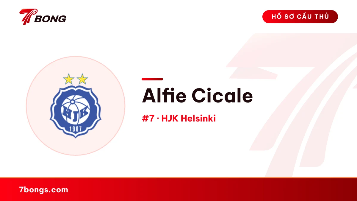 Alfie Cicale — HJK Helsinki