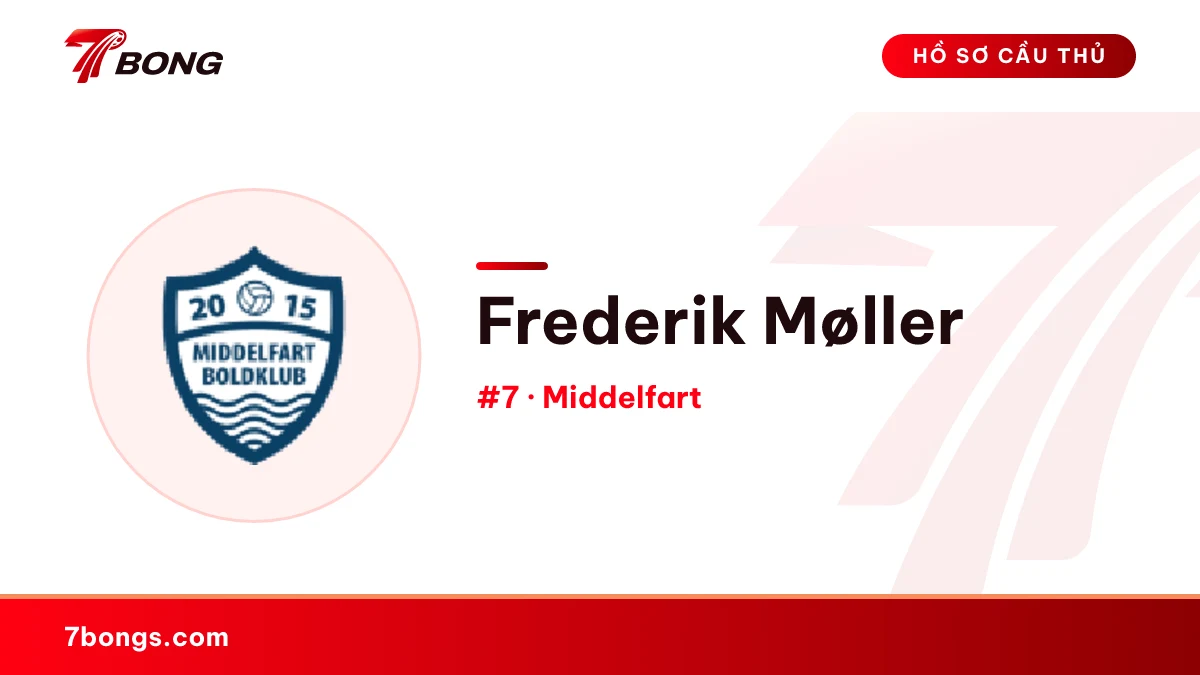 Frederik Møller — Middelfart