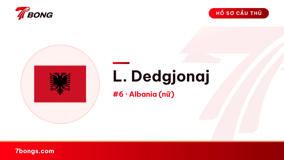 L. Dedgjonaj — Albania (nữ)
