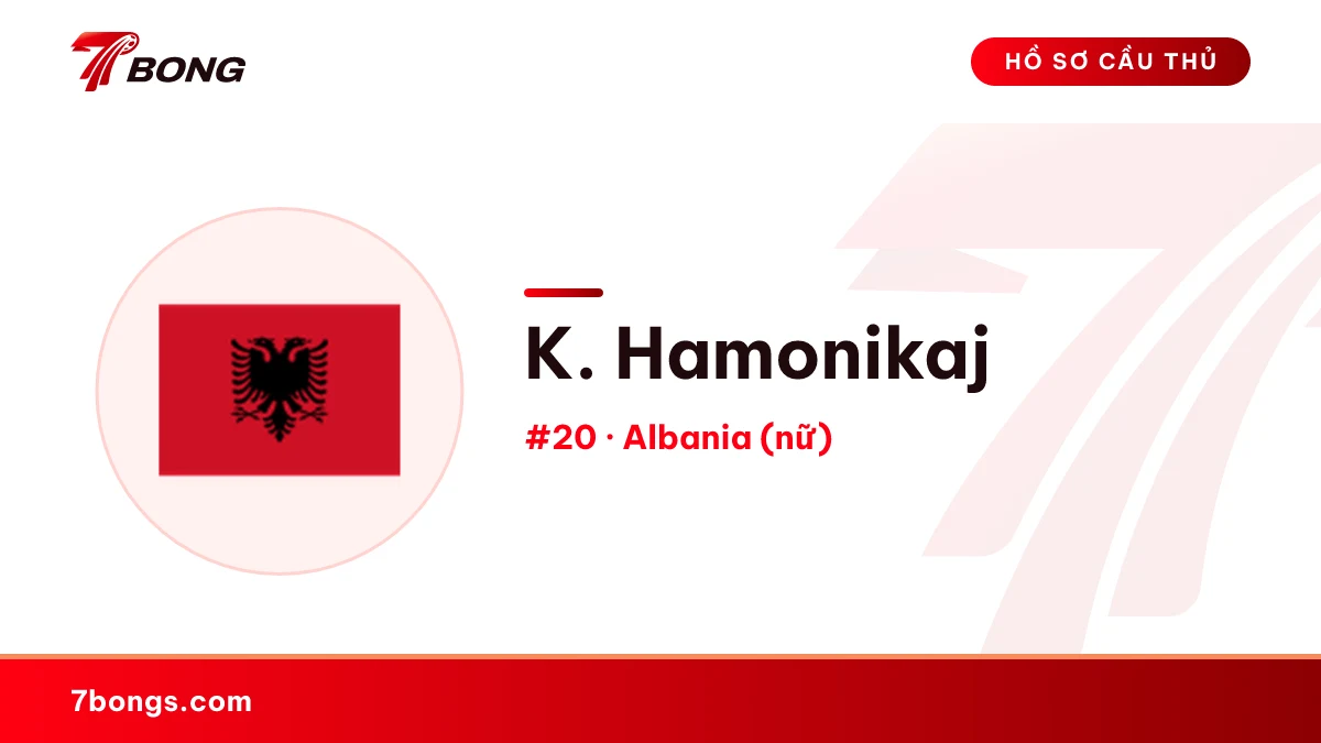 K. Hamonikaj — Albania (nữ)