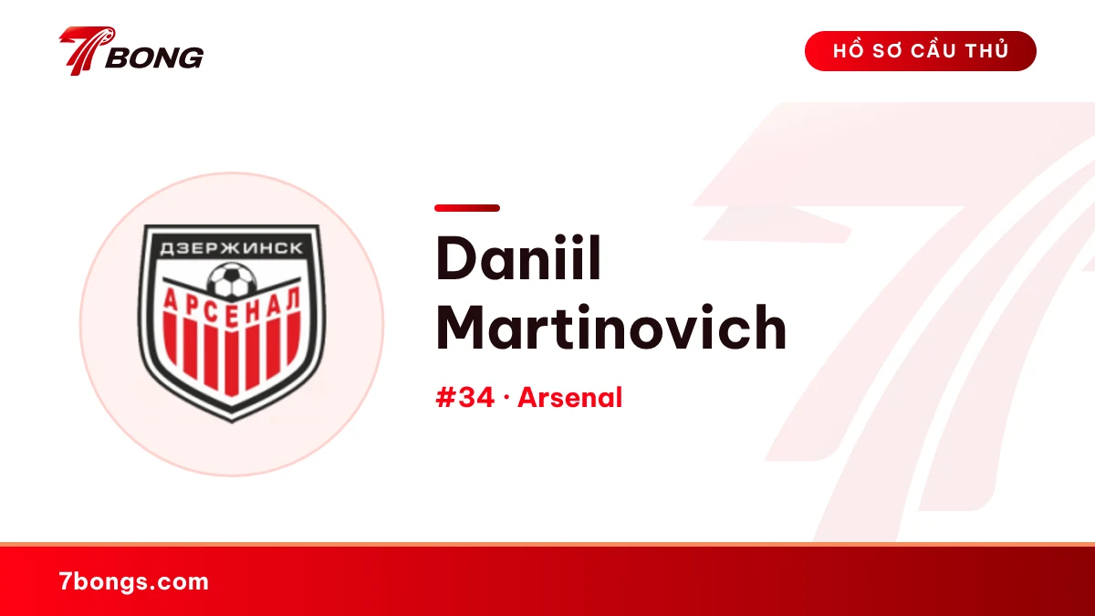 Daniil Martinovich — Arsenal