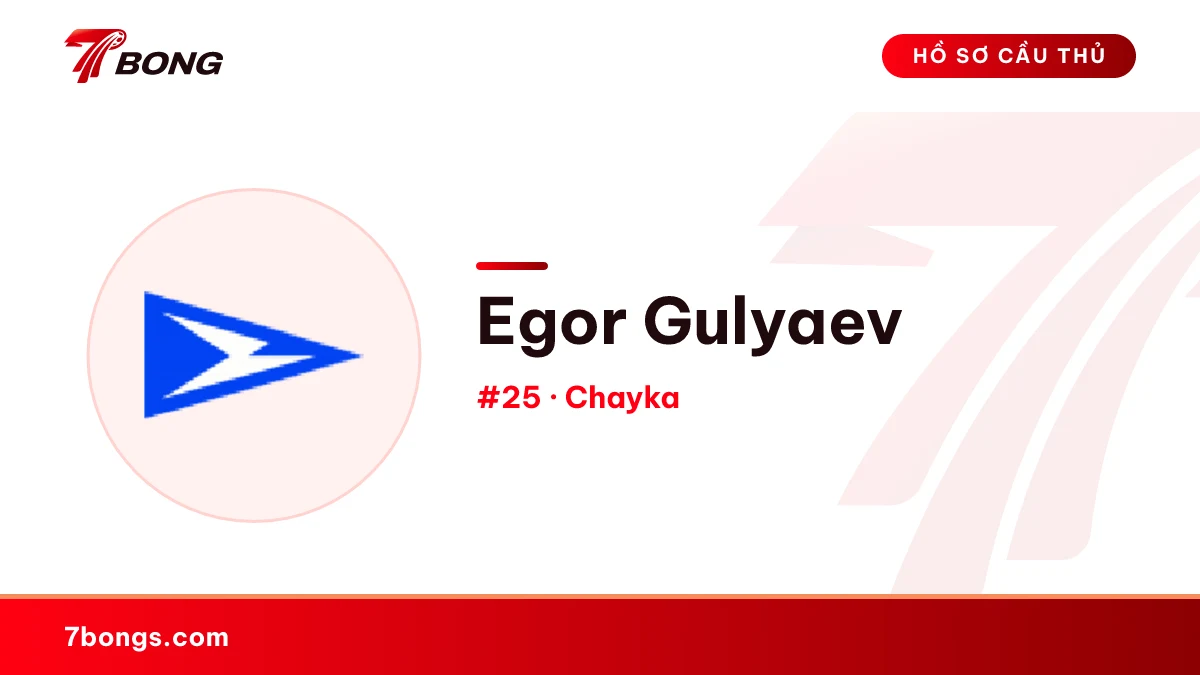 Egor Gulyaev — Tekstilshchik