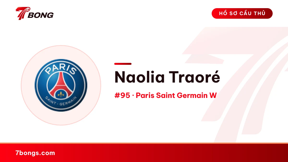 Naolia Traoré — Paris Saint Germain W