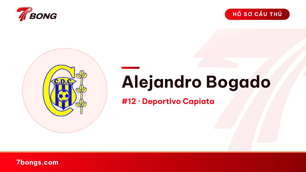 Alejandro Bogado — Deportivo Capiata