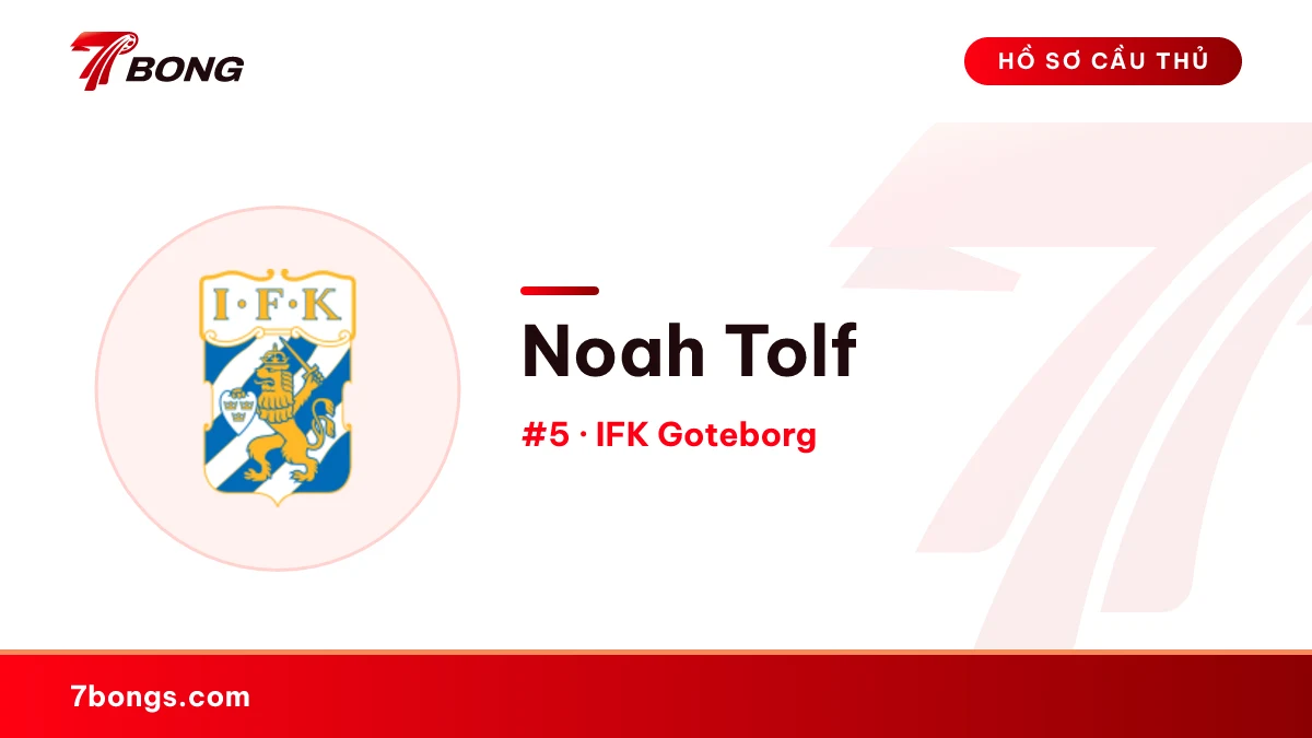 Noah Tolf — IFK Goteborg