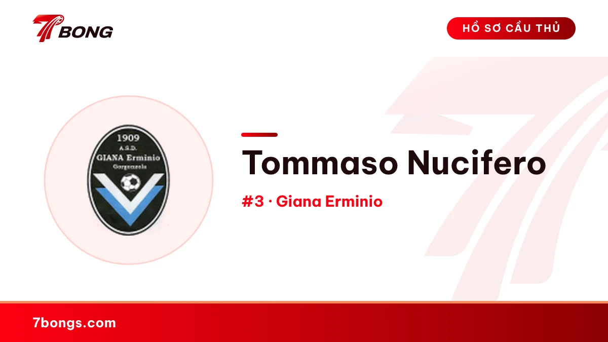 Tommaso Nucifero — Giana Erminio