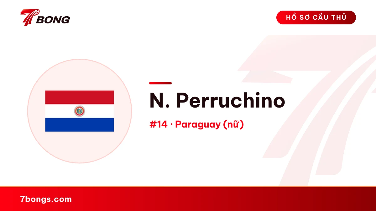 N. Perruchino — Paraguay (nữ)