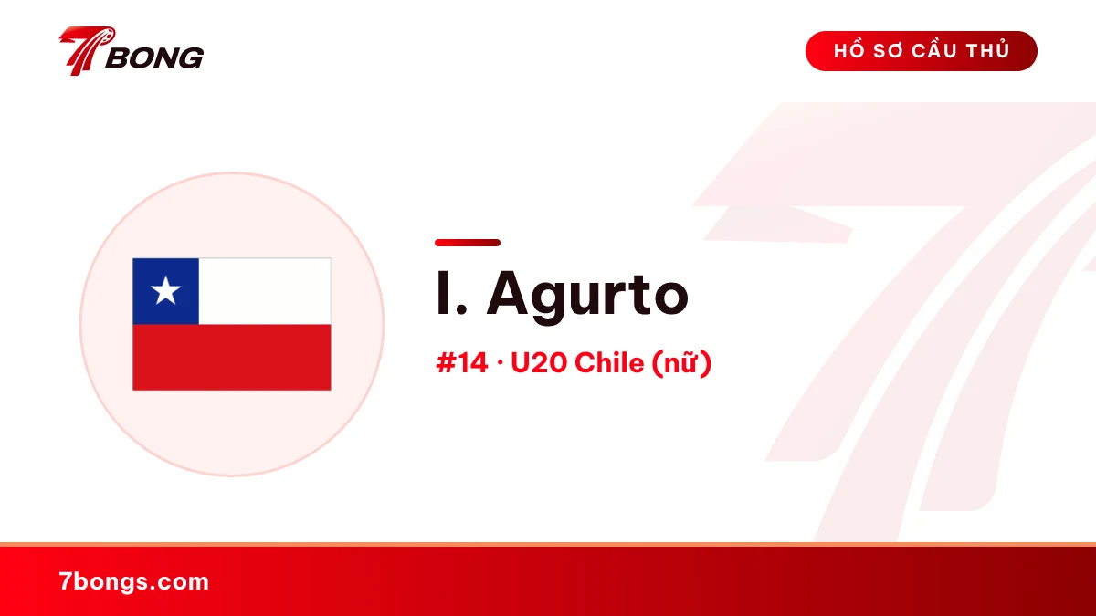 I. Agurto — U20 Chile (nữ)