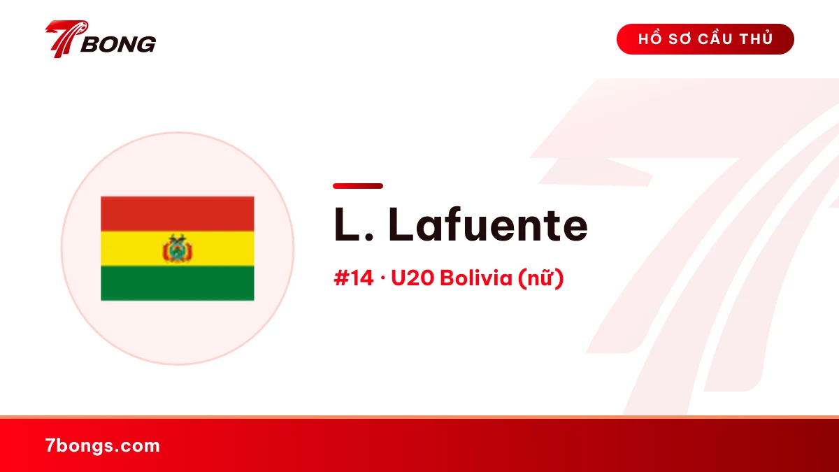 L. Lafuente — U20 Bolivia (nữ)