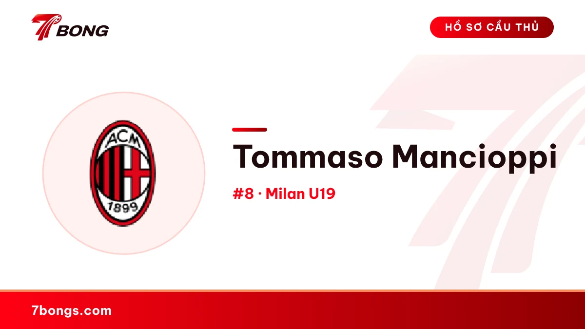 Tommaso Mancioppi — Milan U19