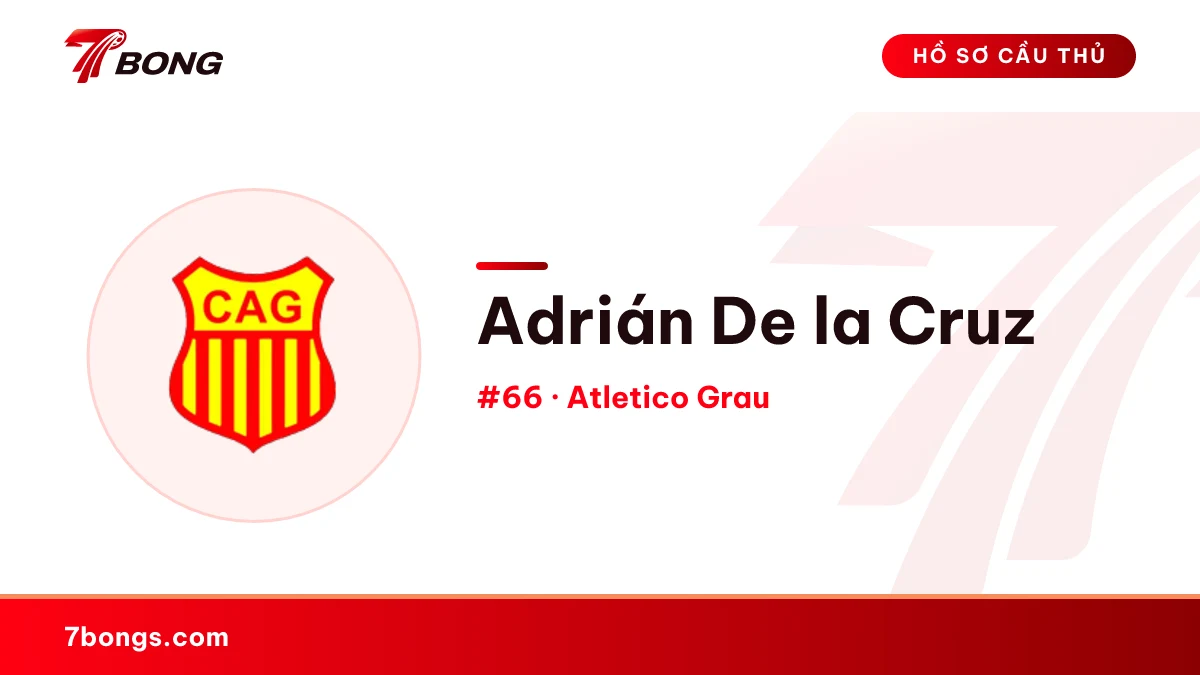 Adrián De la Cruz — Atletico Grau