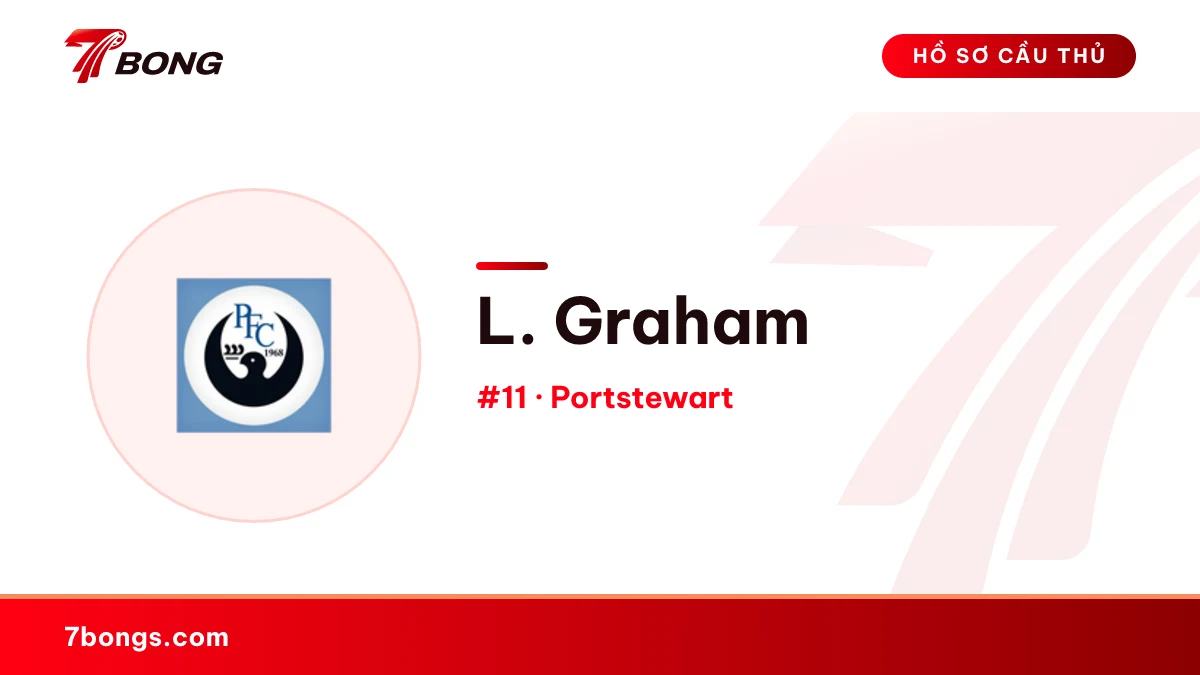 L. Graham — Portstewart