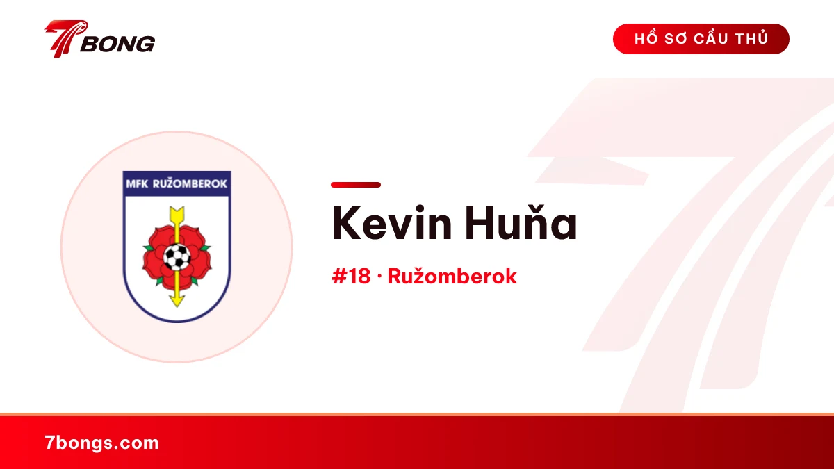 Kevin Huňa — Ružomberok