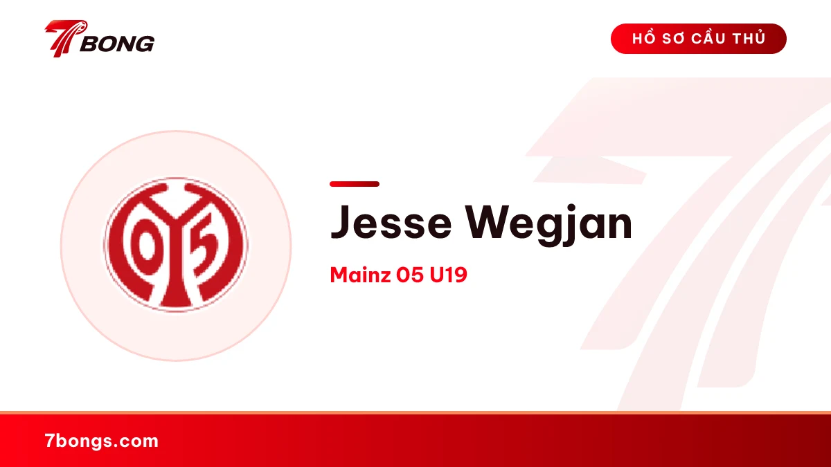 Jesse Wegjan — Mainz 05 U19
