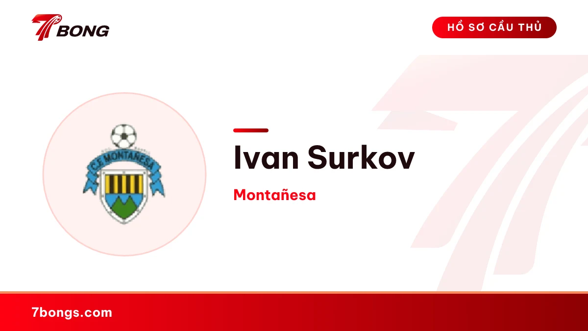Ivan Surkov — Montañesa