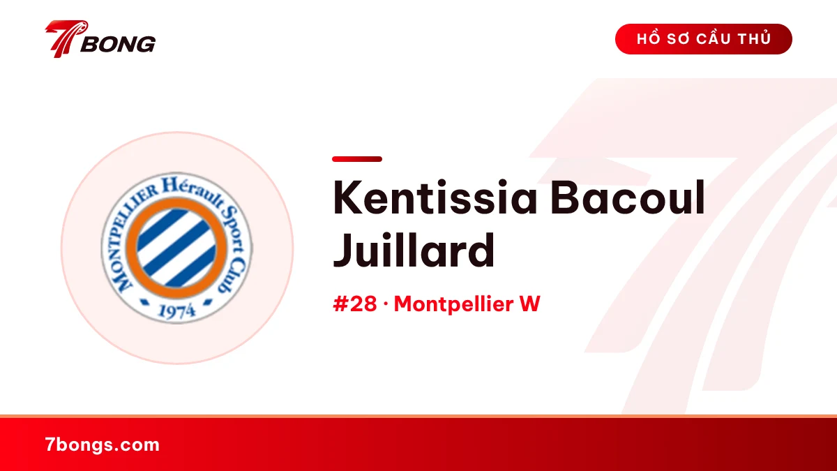 Kentissia Bacoul Juillard — Montpellier W