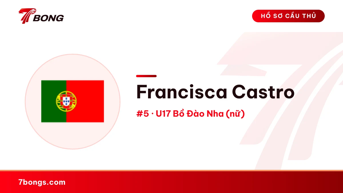 Francisca Castro — U17 Bồ Đào Nha (nữ)