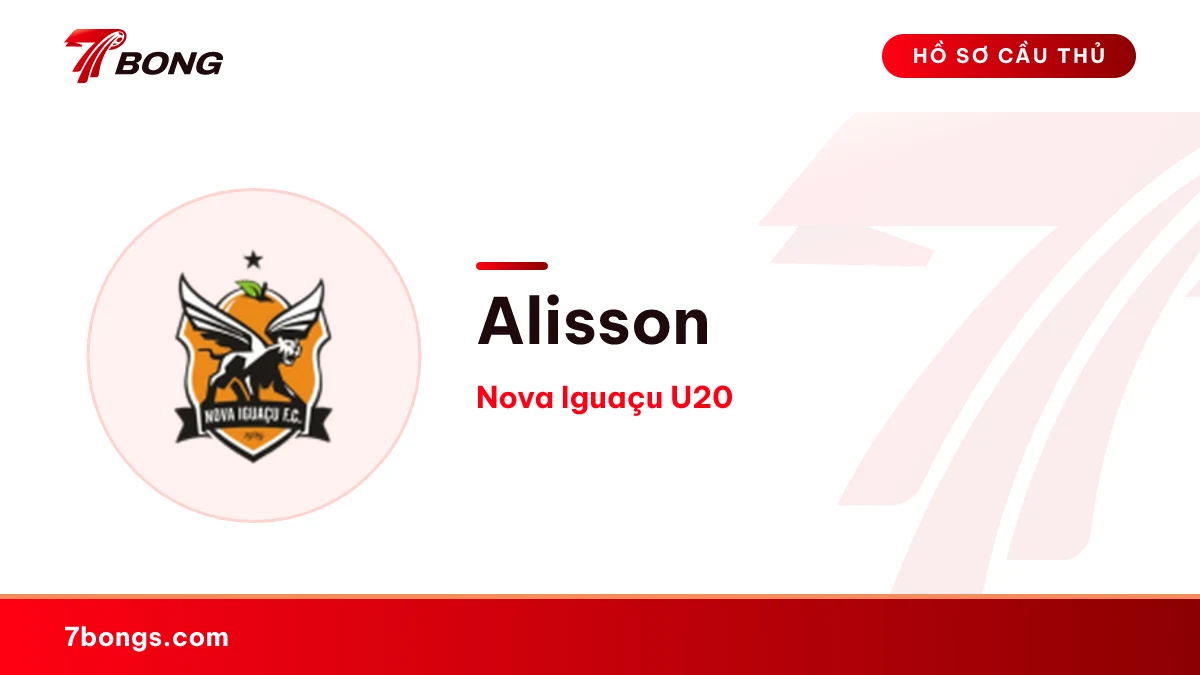 Alisson — Nova Iguaçu U20