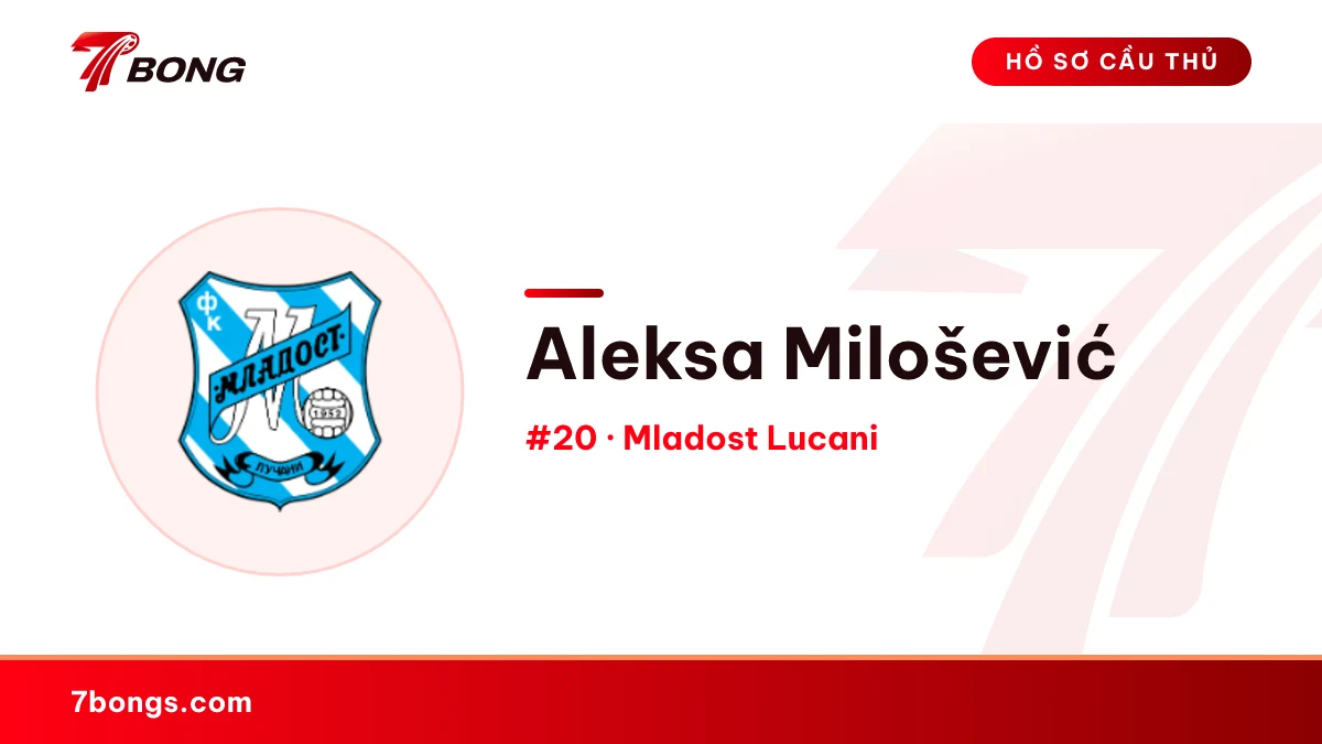 Aleksa Milošević — Mladost Lucani