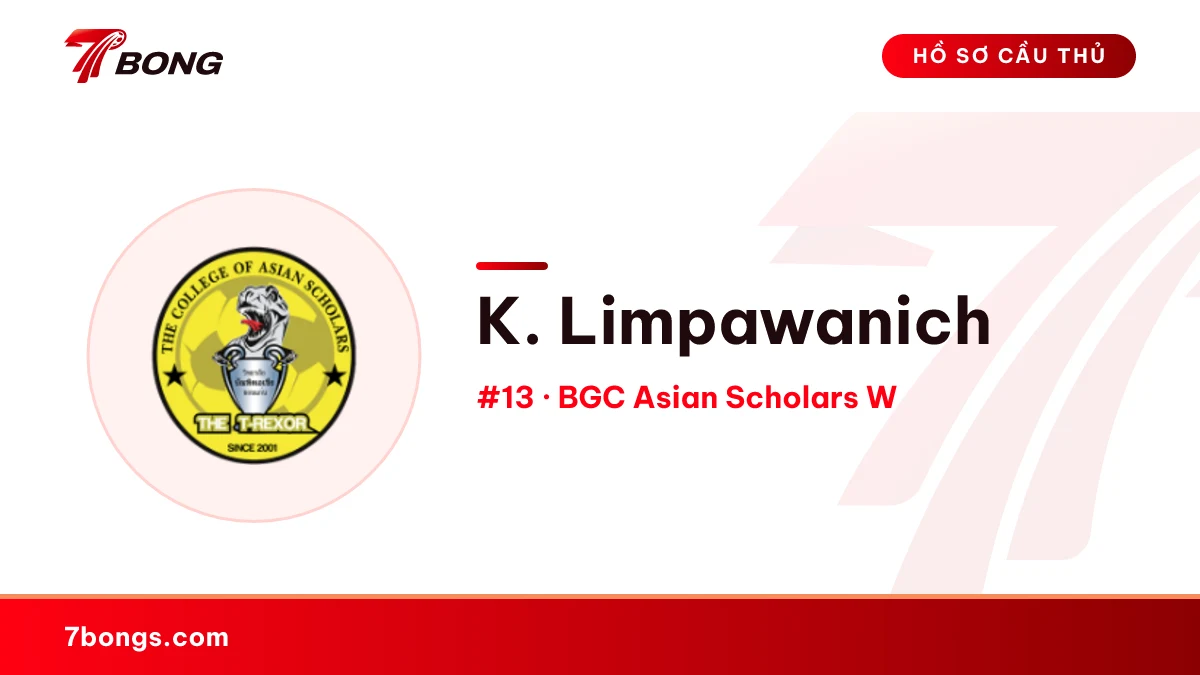 K. Limpawanich — BGC Asian Scholars W