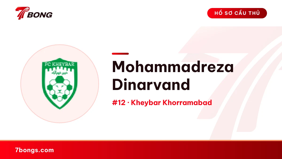 Mohammadreza Dinarvand — Kheybar Khorramabad