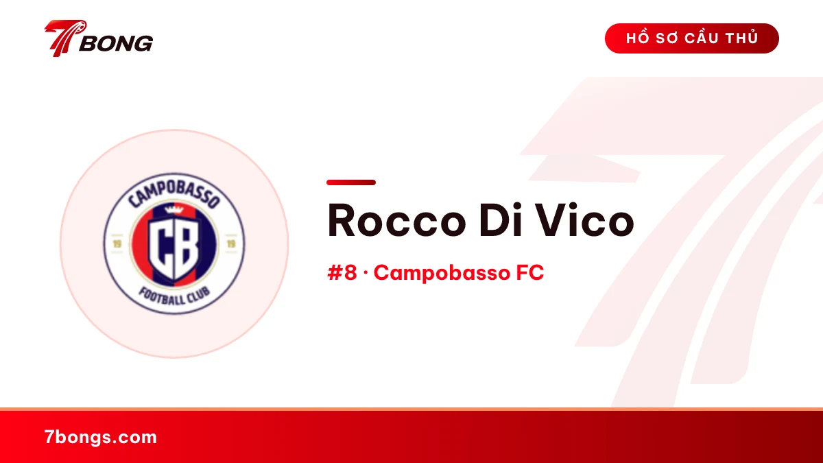 Rocco Di Vico — Campobasso FC