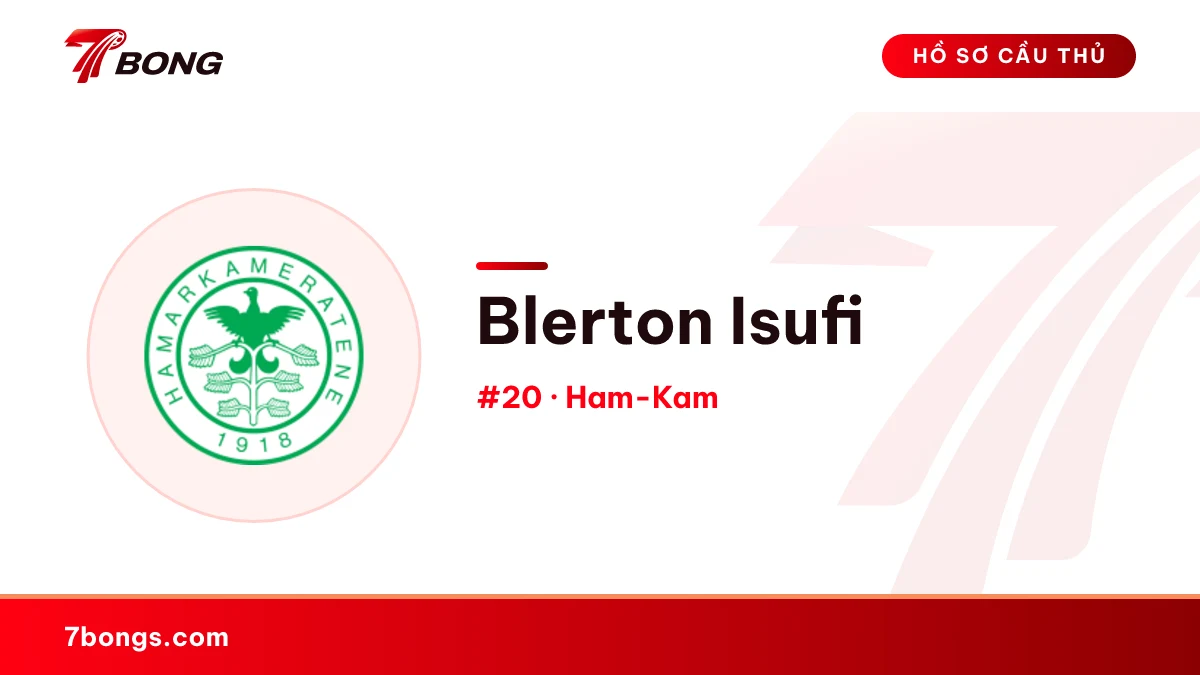 Blerton Isufi — Ham-Kam