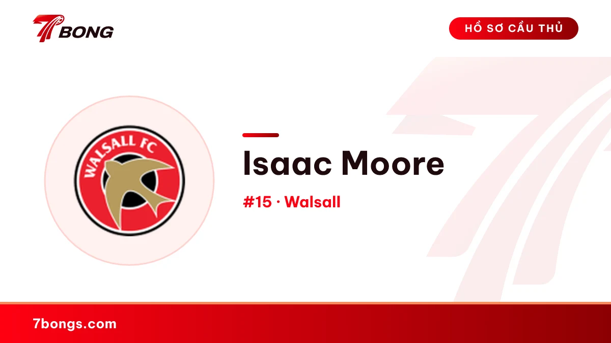 Isaac Moore — Walsall