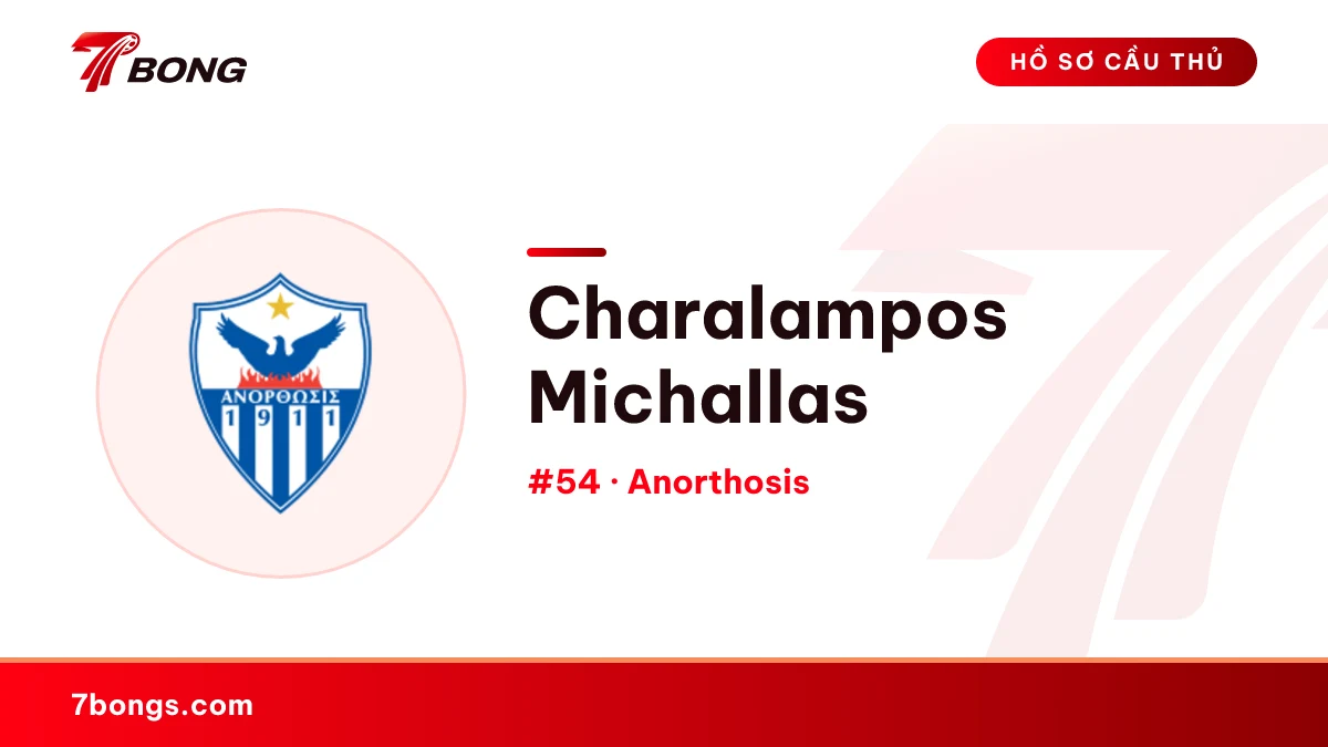 Charalampos Michallas — Anorthosis