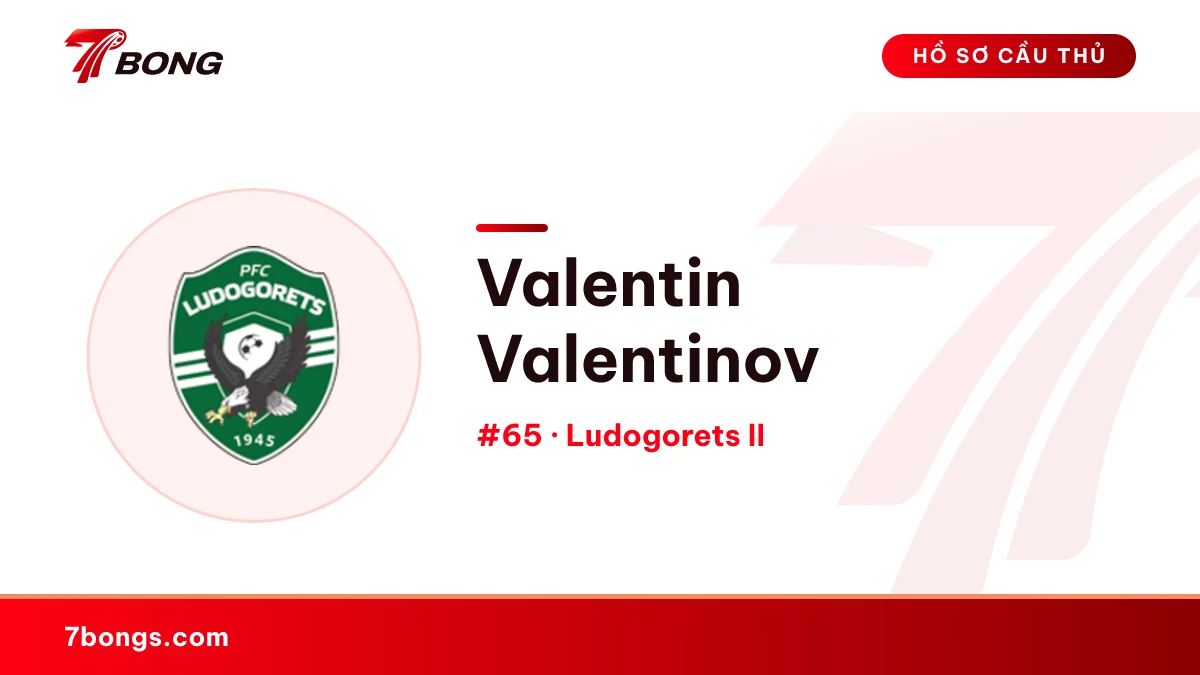 Valentin Valentinov — Ludogorets II