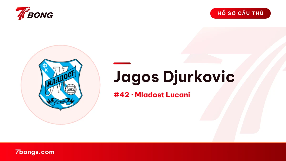 Jagos Djurkovic — Mladost Lucani