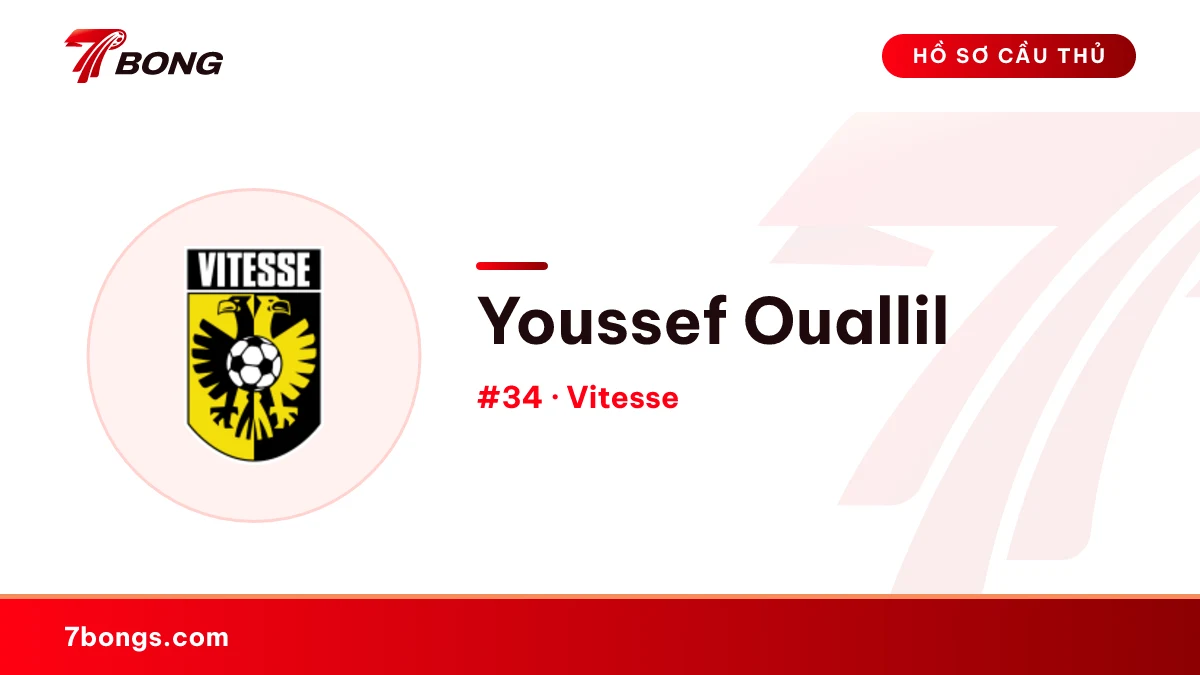 Youssef Ouallil — Vitesse