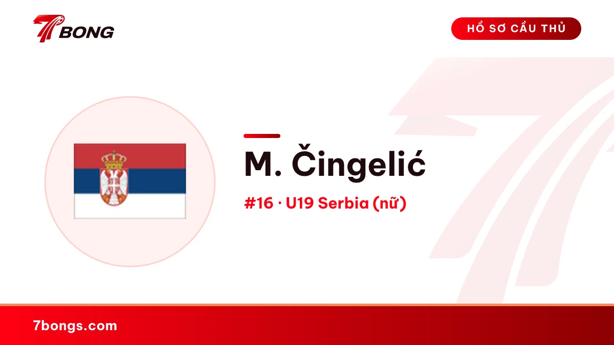 M. Čingelić — U19 Serbia (nữ)