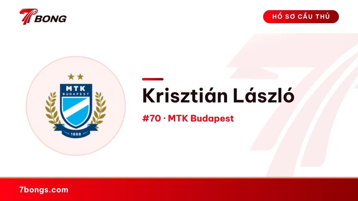 Krisztián László — MTK Budapest