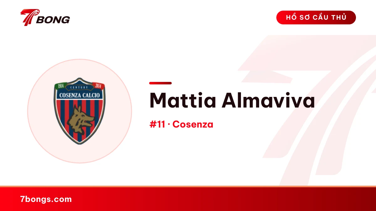 Mattia Almaviva — Cosenza